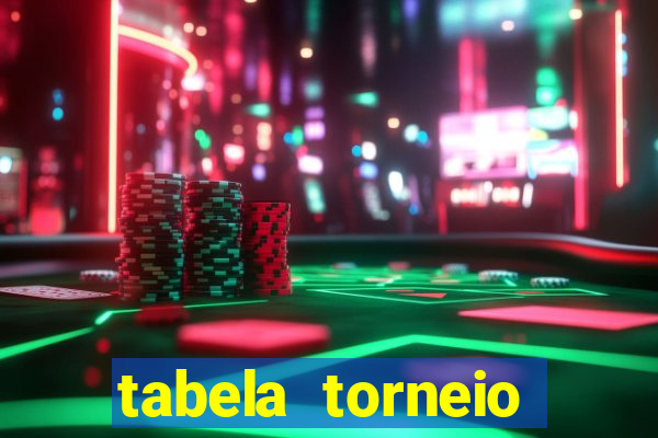 tabela torneio betano argentina